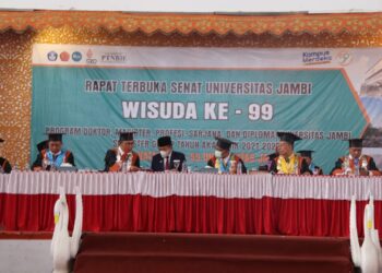 Al Haris Harap Wisudawan Berikan Sumbangsih Nyata Bagi Masyarakat