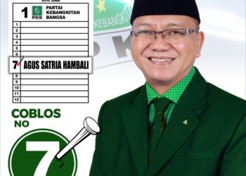 H. Agus Satria Hambali, SP : Perjalanan Hidup dari asrama TNI di Pagar Alam hingga Kesuksesan di Dunia Perkebunan dan Industri Karet
