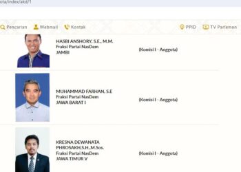 Terseret Kasus BTS Bakti 4G : Ini Daftar Komisi 1 DPR RI, ada Juga dari Dapil Jambi Partai Nasdem