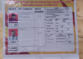 Fahmi Menang Telak dalam Pilkate RT 30 Bakung Jaya