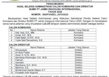 14 Nama Lolos Seleksi Tahap Awal Calon Komisaris dan Direktur BUMD PT JII, Lanjut Psikotes dan Tes Tertulis